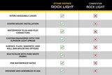 Stage Series LED Rock Light Kit (4-pack)